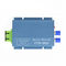 Ftth Catv AGC WdmのGEPONシステムのための小型繊維光学Receiver2 Rfの出力ポート